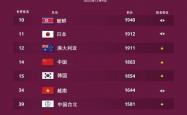 开云体育官方网站-玫瑰队在比赛中取得了出色的战绩
