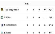 开云体育-足球赛季近况报道：各支球队备战决胜阶段的简单介绍