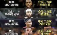 开云体育官方网站-包揽前四！豪门球队实力悬殊