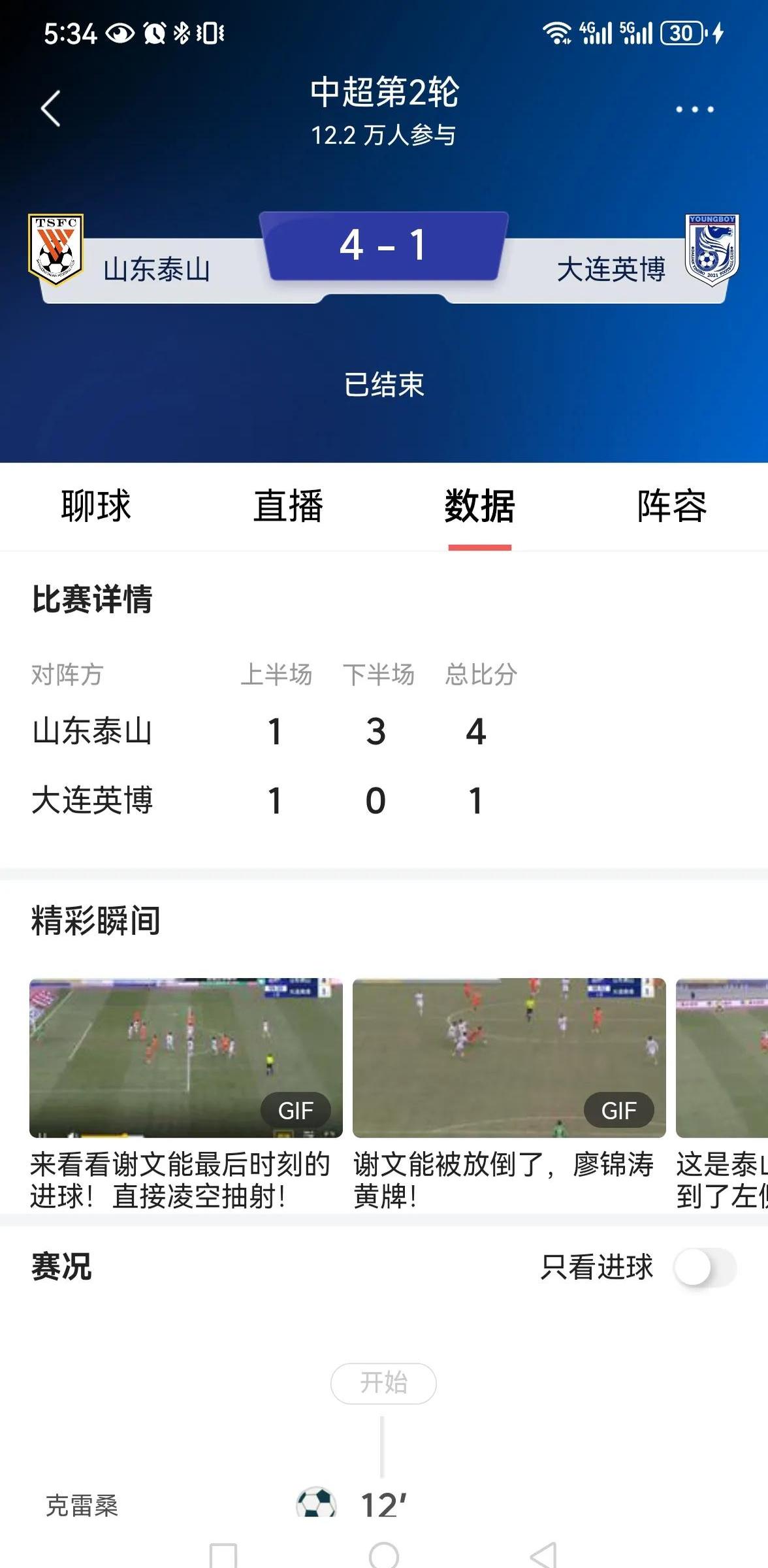 鲁能客场战平延边，未能获得胜利