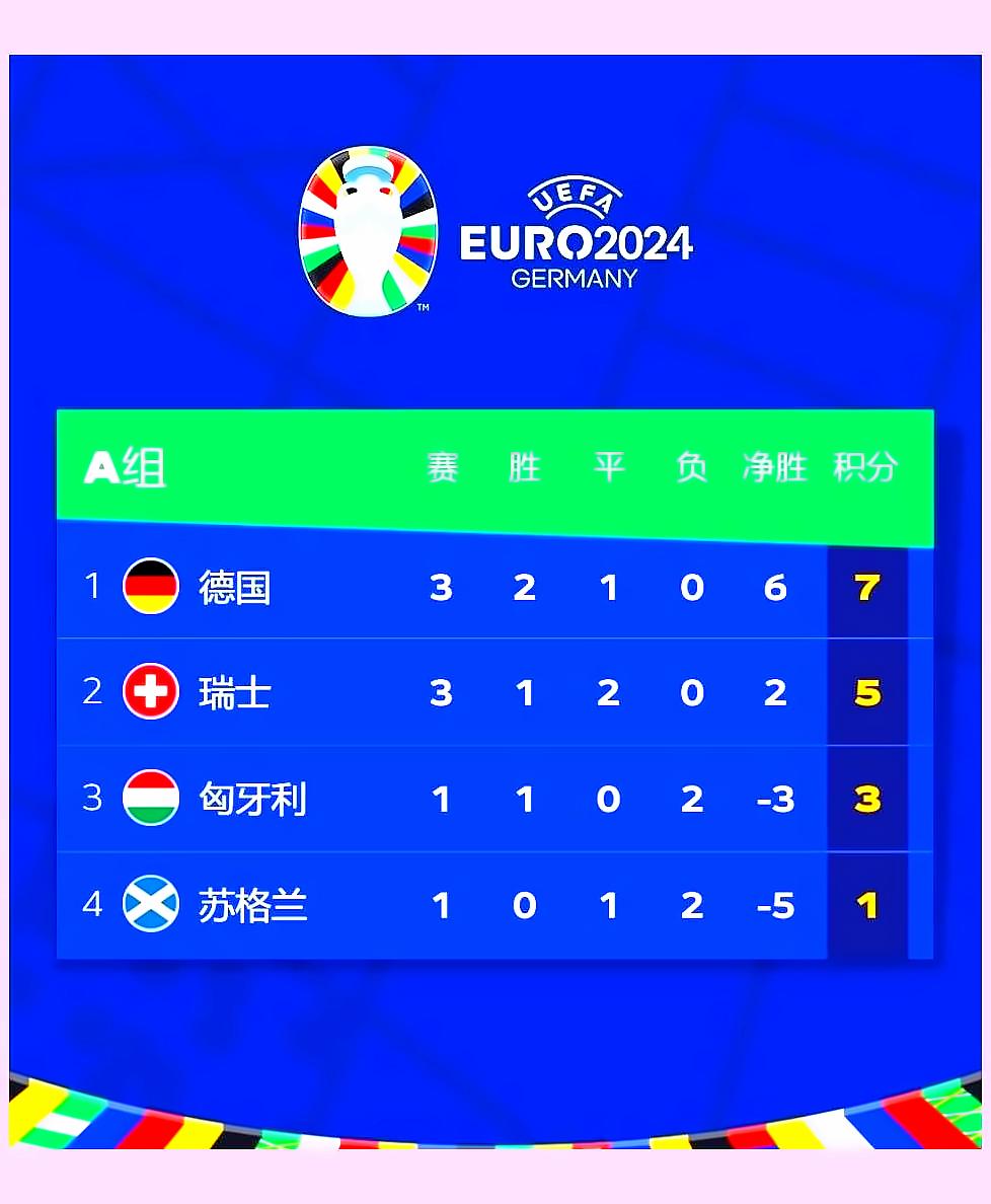 德国国家队战胜匈牙利,晋级欧洲杯决赛 德国国家队战胜匈牙利,晋级欧洲杯决赛