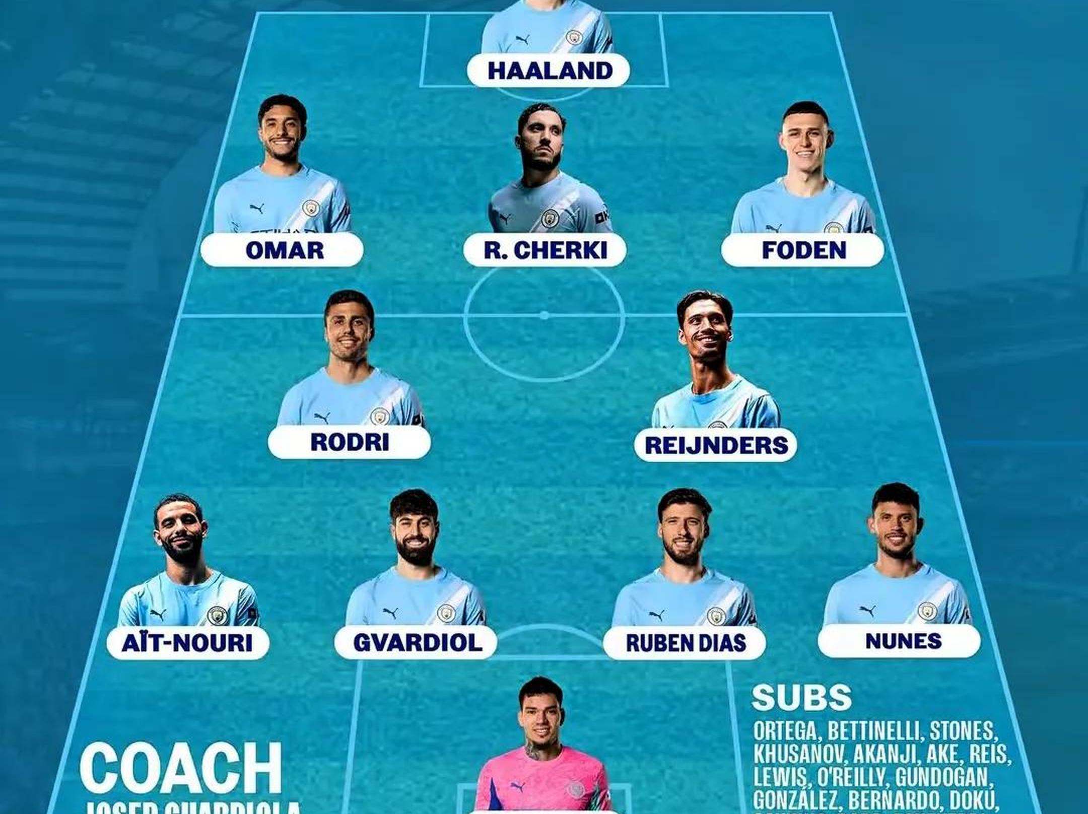 曼城轻取对手，战胜所有敌人提升排名的简单介绍