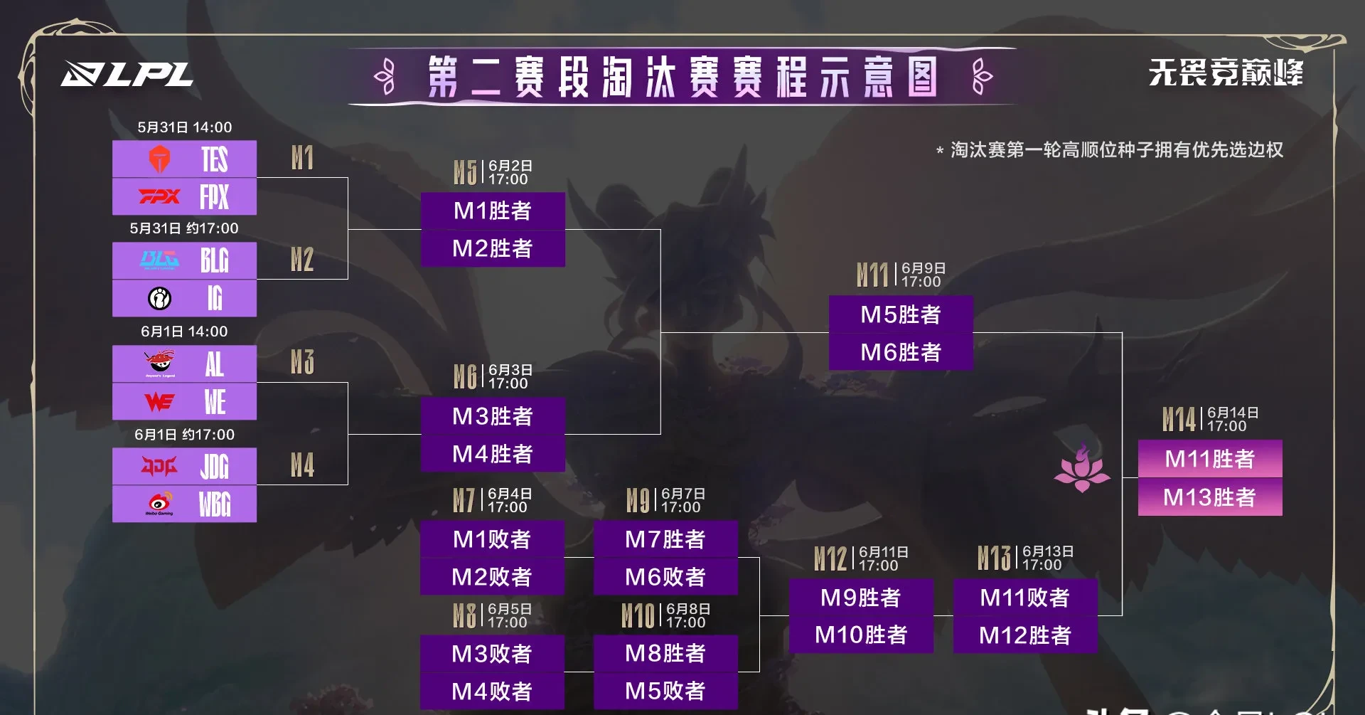 关于G2鏖战KT,JackeyLove拿下关键大龙宿命之战淘汰赛,点燃全场激情的信息 关于G2鏖战KT,JackeyLove拿下关键大龙宿命之战淘汰赛,点燃全场激情的信息