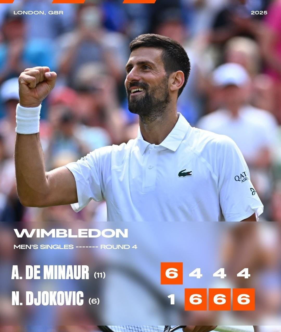 关于日本网球队血洗世界网球队，德约科维奇统治全场的信息